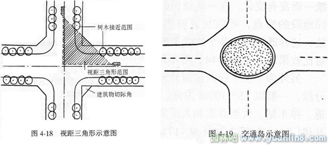 城市道路交叉路口、交通岛的种植设计