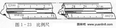 比例尺