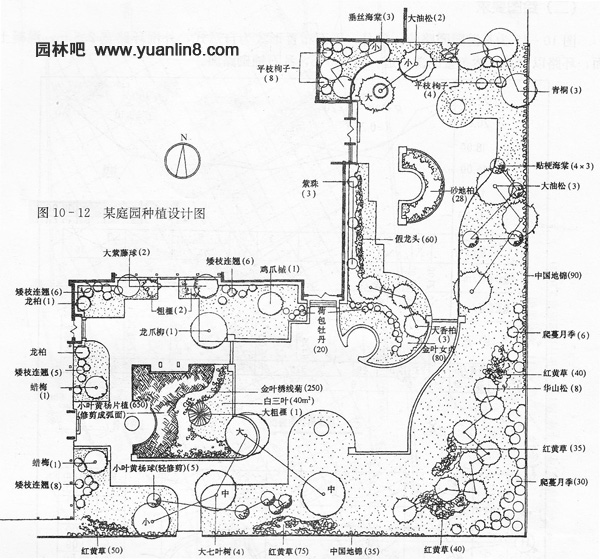 图10-12某庭园种植设计图
