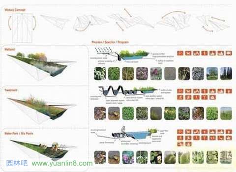 ASLA2011年度学生类获奖作品精彩展示（二）