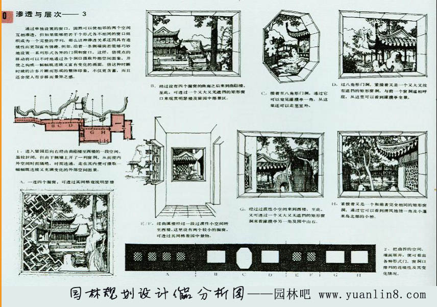 《园林规划设计》模拟试题（七）及参考答案
