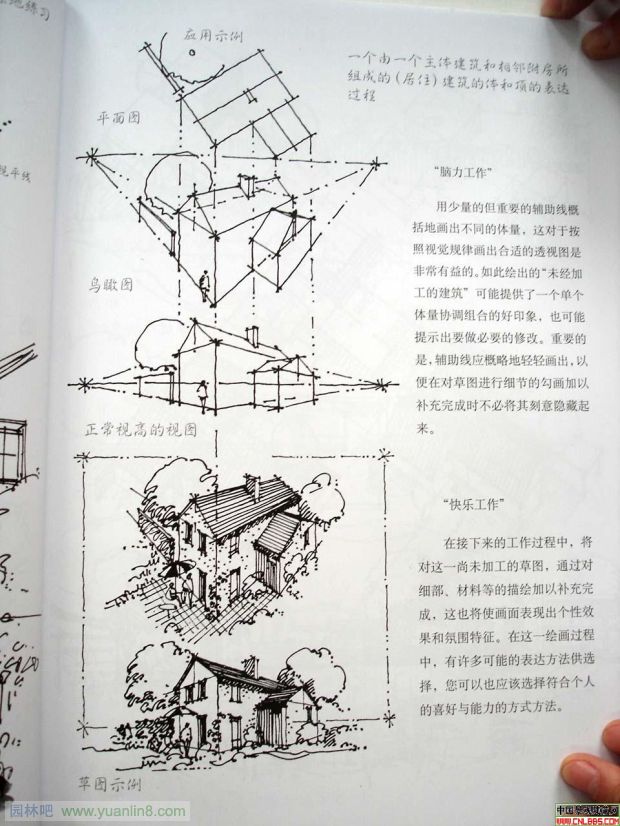 《建筑思维的草图表达》建筑手绘电子书下载