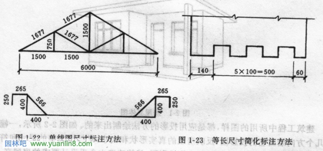 建筑识图的尺寸标注